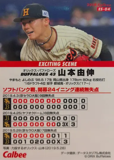 2019 CALBEE YOSHINOBU YAMAMOTO ES-04 山本由伸 缩略图 2