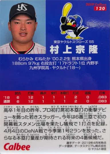 2019 CALBEE MUNETAKA MURAKAMI #120 村上宗隆 thumbnail 2