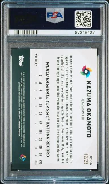 2023 TOPPS JAPAN EDITION KAZUMA OKAMOTO WBC JAPANESE NAT TEAM-GOLD #WBC6 12/25 PSA9 / 岡本和真 サムネイル 2