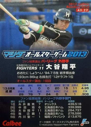 2013 CALBEE SHOHEI OHTANI AS-22 大谷翔平 thumbnail 2