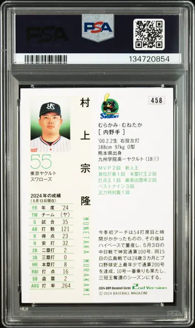2024 BBM 2ND VERSION MUNETAKA MURAKAMI KIRA #458 PSA10 / 村上宗隆 サムネイル 2