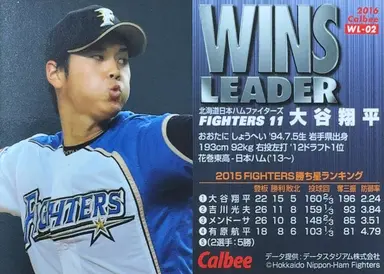 2016 CALBEE SHOHEI OHTANI WL-02 / 大谷翔平 thumbnail 2
