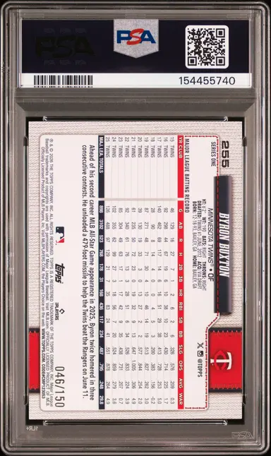 2026 TOPPS BYRON BUXTON BLUE RAINBOW FOIL #255 PSA9 サムネイル 2