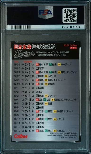 2021 CALBEE INTERLEAGUE ROKI SASAKI #IL-02 PSA10 / 佐々木朗希 サムネイル 2