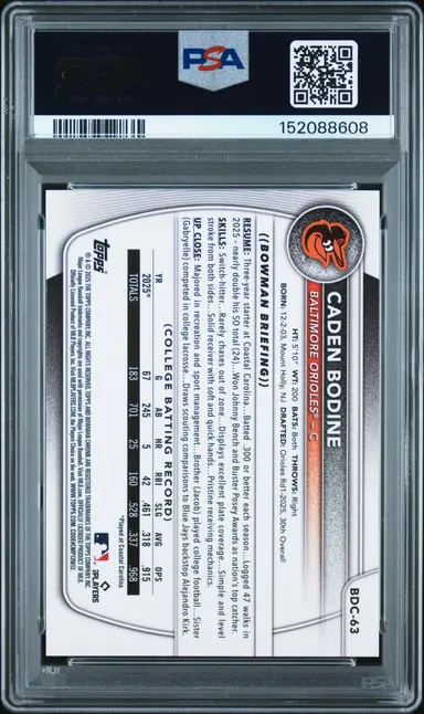 2025 BOWMAN DRAFT CADEN BODINE CHROME-AQUA GEOMETRIC #BDC-63 PSA10 / ケーデンボディン サムネイル 2