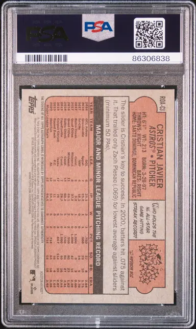 2021 TOPPS HERITAGE CRISTIAN JAVIER REAL ONE AUTO-RED INK #CJ PSA9 / クリスチャンハビアー サムネイル 2