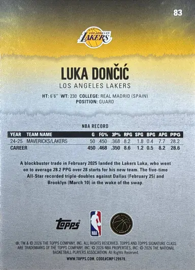 2026 TOPPS SIGNATURE LUKA DONCIC #83 / ルカ・ドンチッチ thumbnail 2