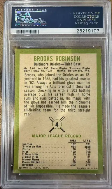 1963 FLEER BROOKS ROBINSON #4 PSA8 / ブルックスロビンソン サムネイル 2