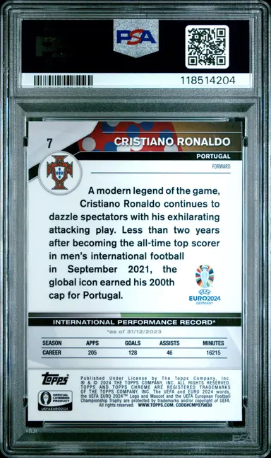 2024 TOPPS CHROME SAPPHIRE UEFA EURO CRISTIANO RONALDO GOLD #7 PSA10 サムネイル 2