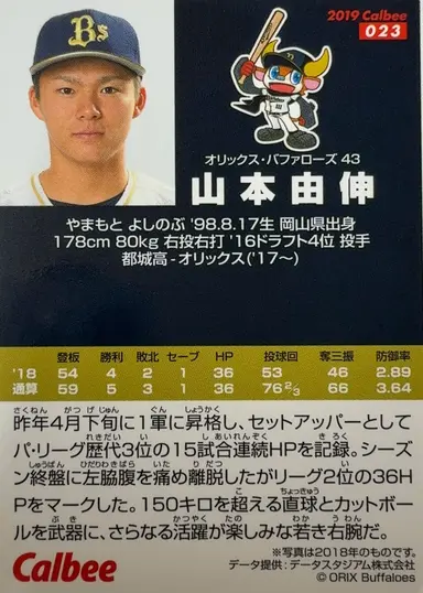 2019 CALBEE YOSHINOBU YAMAMOTO #023 山本由伸 缩略图 2